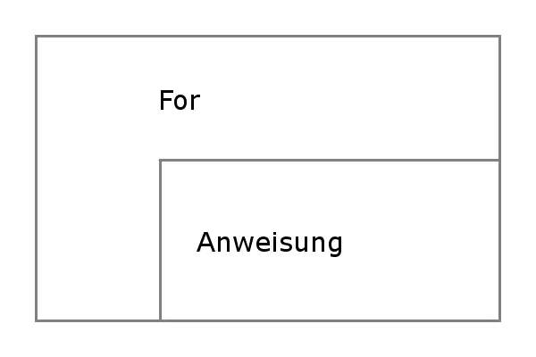 For-Schleife